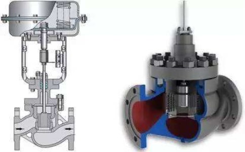 電動(dòng)蝶閥圖片（電動(dòng)蝶閥怎么控制開(kāi)關(guān)）